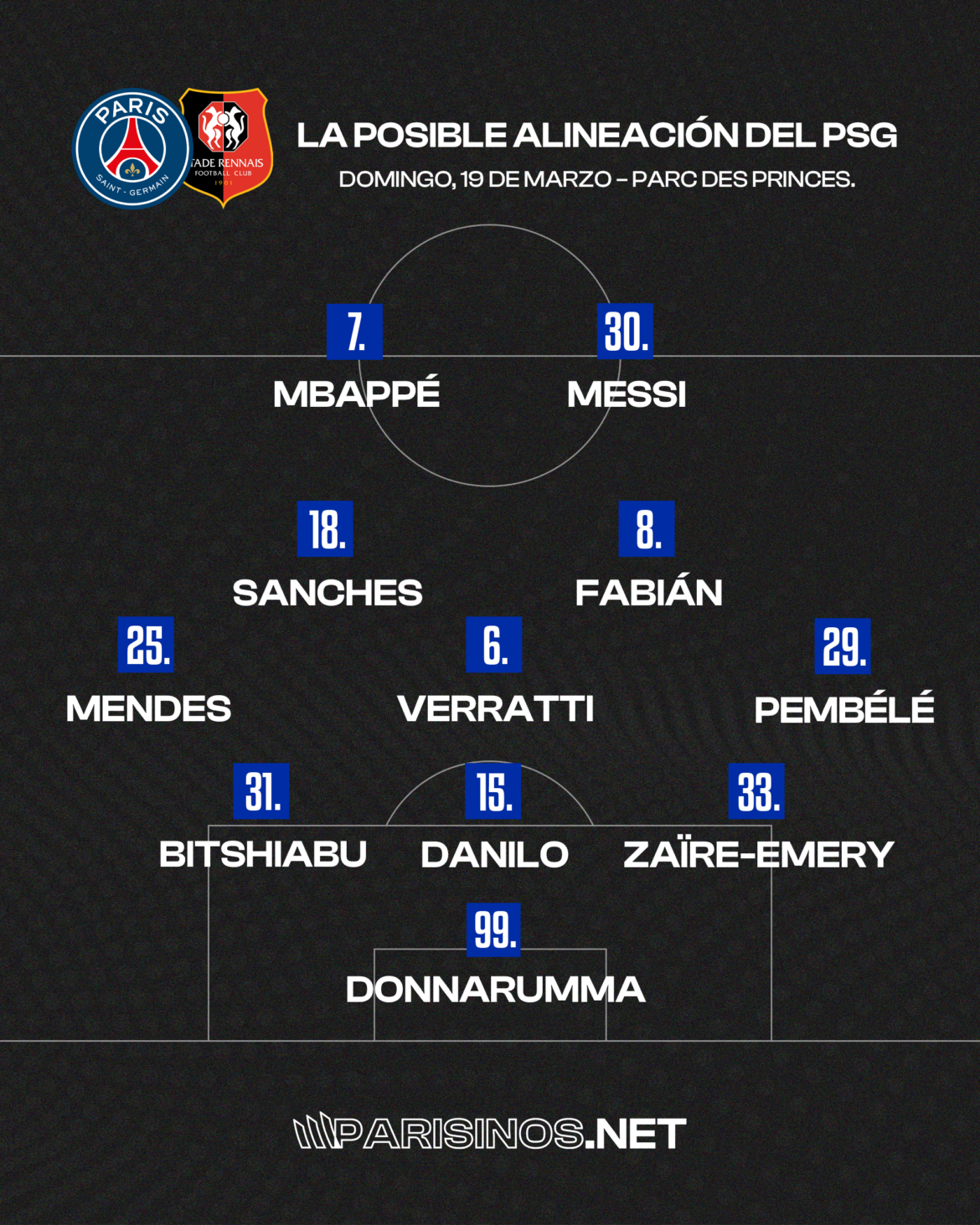 La Posible Alineaci n Del PSG Para Enfrentar Al Rennes la-posible-alineaci-n-del-psg-para-enfrentar-al-rennes